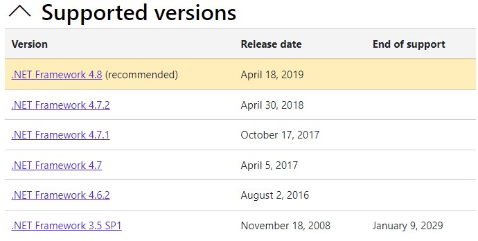 Скачать последнюю версию Framework