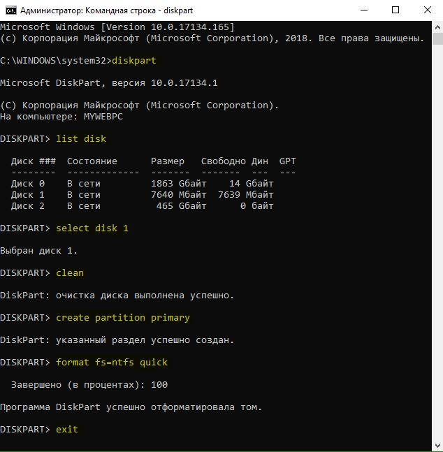 Форматирование жесткого диска через CMD