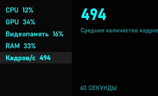 отображение FPS в Game Bar