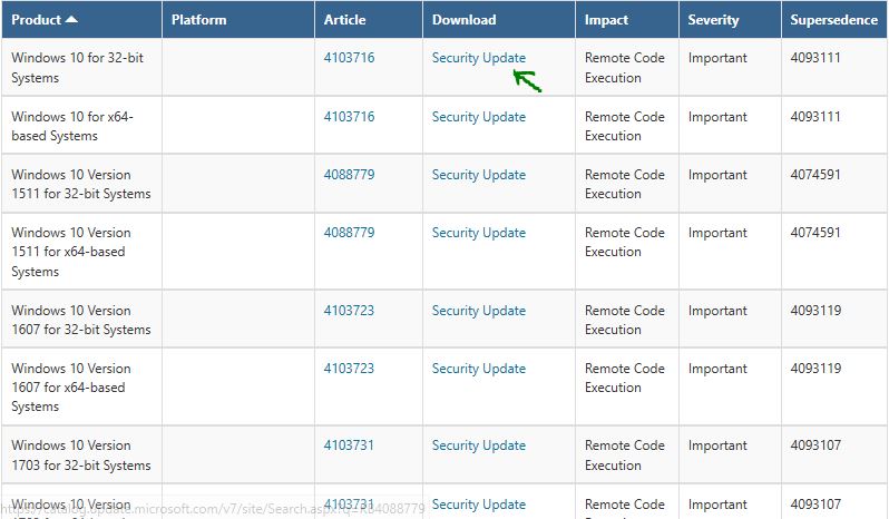 Скачать патч для обновления CredSPP Windows