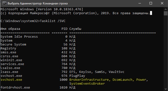 список служб, которые запускает svchost
