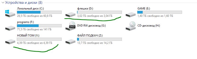 Флешка два раздела