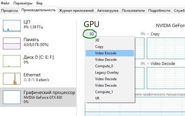 Дополнительные графики GPU