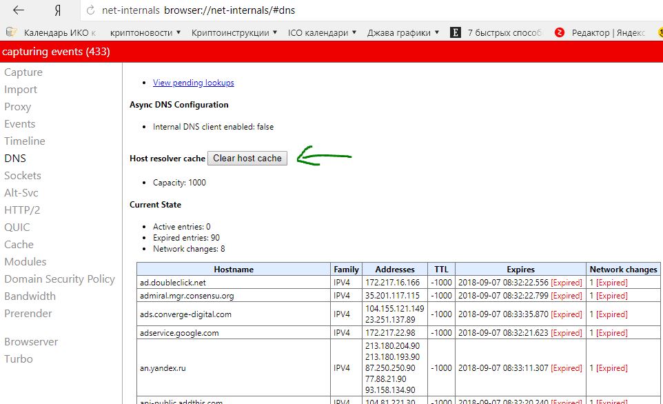 удалить DNS кеш в браузере яндекс