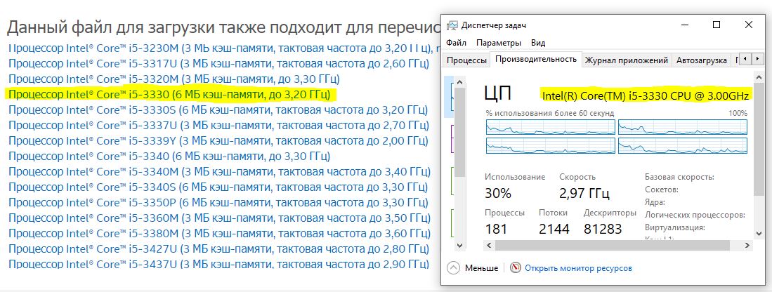 Скачать Intel Processor Diagnostic Tool