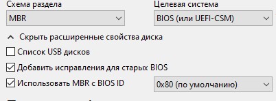 Дополнительные параметры BIOS ID