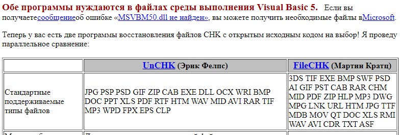 UnCHK и FileCHK