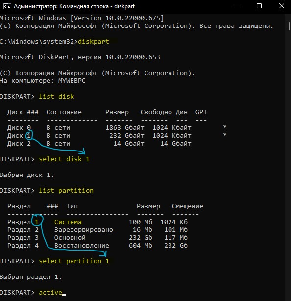 активация не активного раздела в Windows
