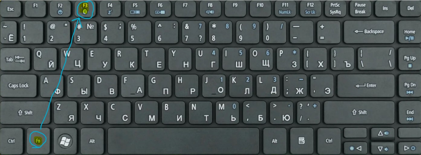 включение Bluetooth на клавиатуре ноутбука