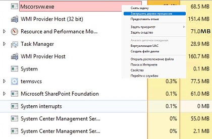 завершить дерево процессов mscorsvw.exe