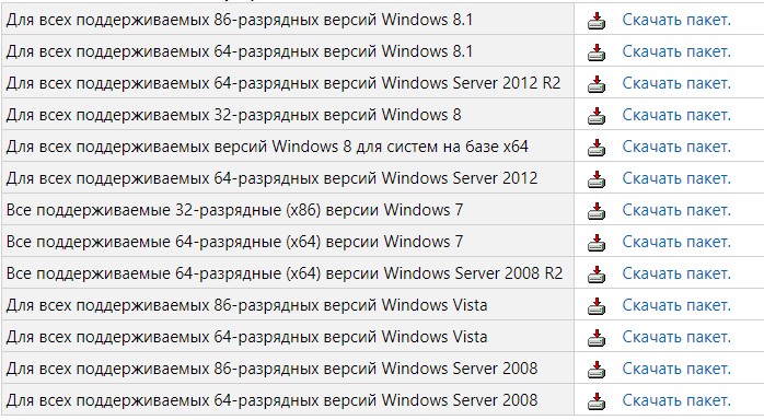 патч KB2999226 для C++