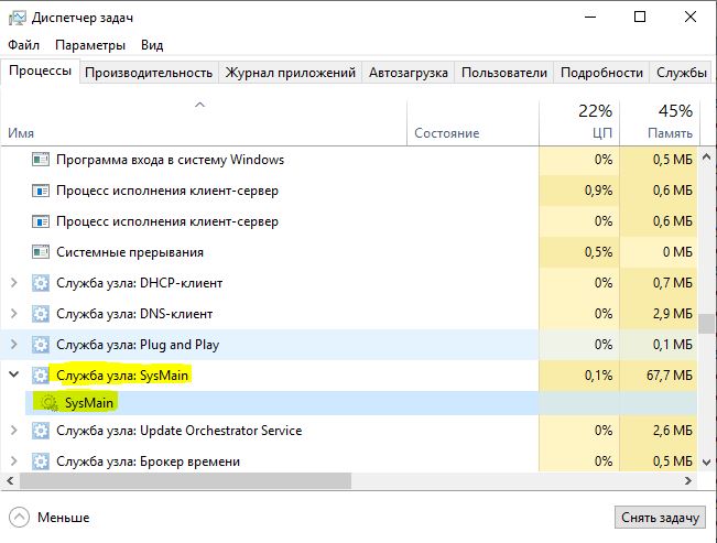 Служба Sysmain