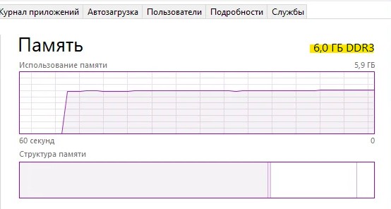 DDR3 узнать