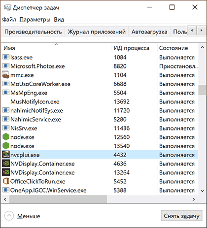 Процесс nvcplui.exe в диспетчере задач