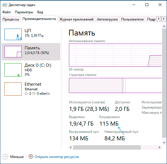 Кэшированная память очищена автоматически