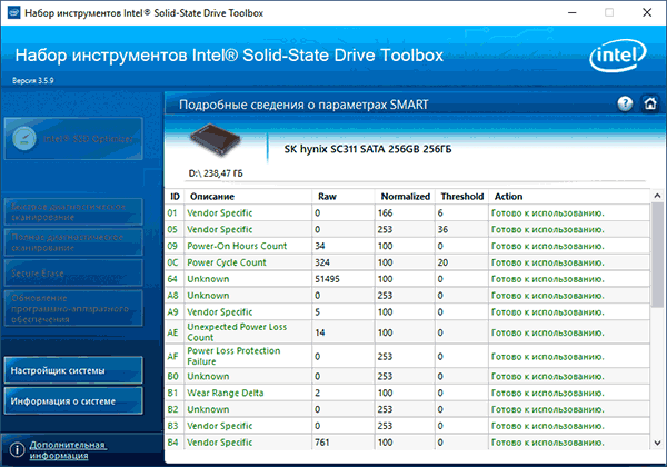 Утилита Intel SSD Toolbox