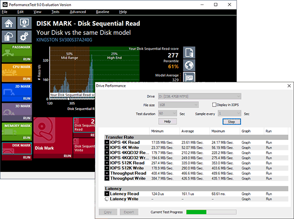 Скорость SSD в PassMark