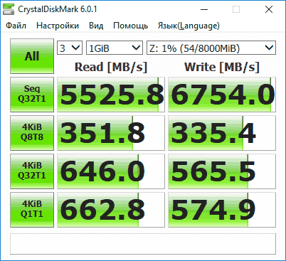 Проверка быстрого SSD