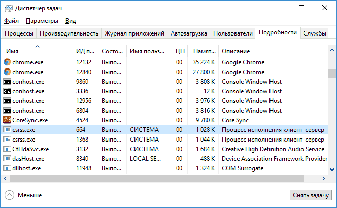 Процесс csrss.exe в Windows