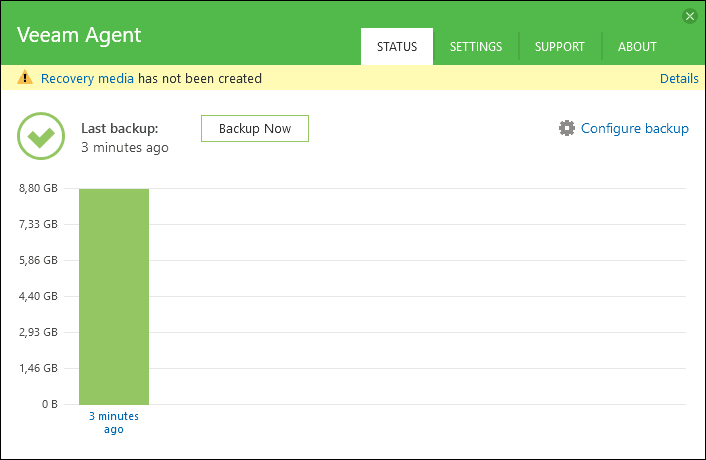 Резервное копирование в Veeam Agent for Microsoft Windows Free 12 Резервная Копия С Помощью Veeam Agent Создана