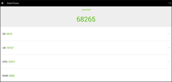 Результат AnTuTu Leapdroid