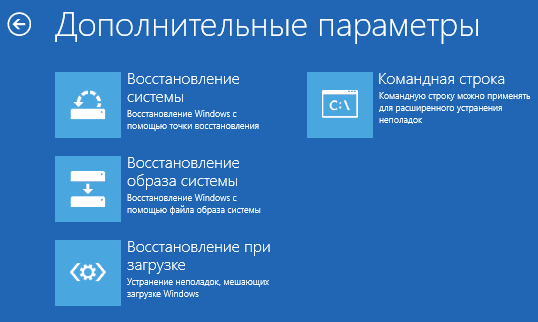 Командная строка для восстановления Windows 8