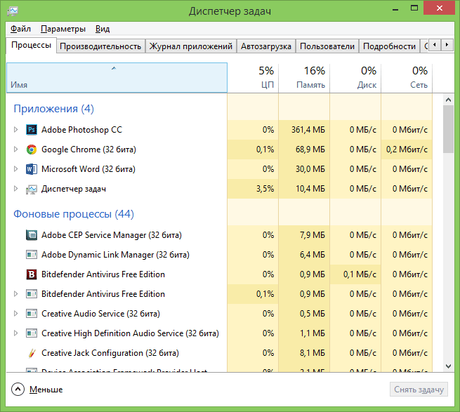 Диспетчер задач Windows