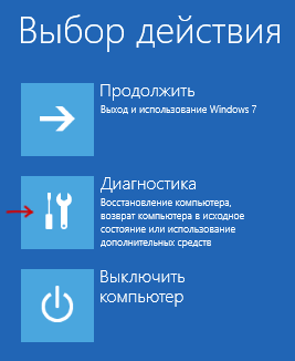 Диагностика Windows 8