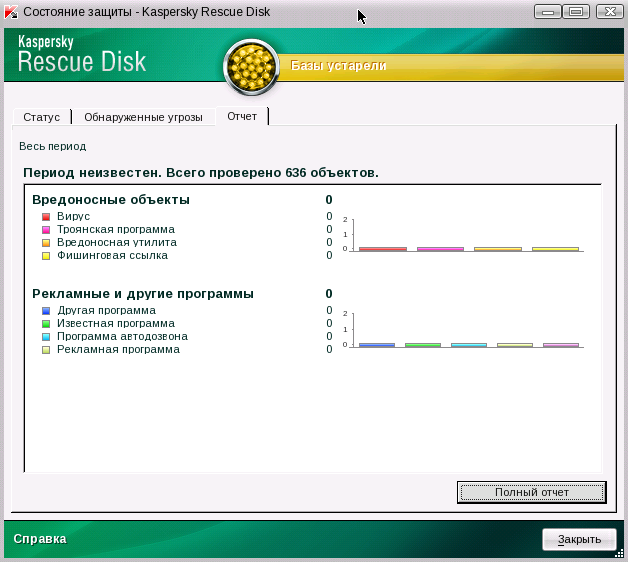 Отчет о результатах проверки в Kaspersky Rescue Disk