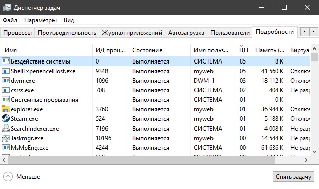 быстродействие системы грузит ЦП