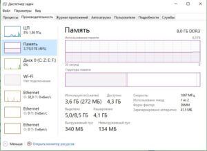 Сжатая память в диспетчере задач