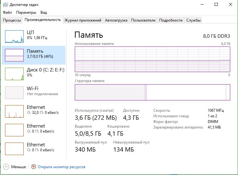 Сжатая память в диспетчере задач
