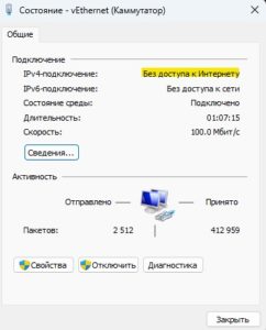 IPv4 IPv6 без доступа к Интернету