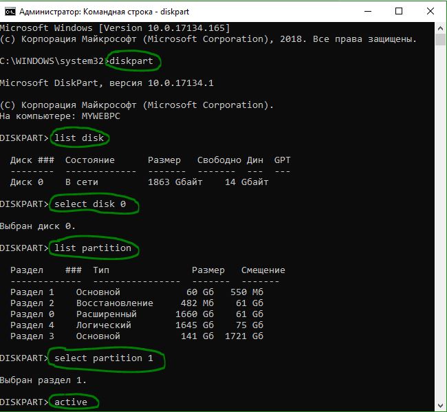Сделать раздел активным через CMD