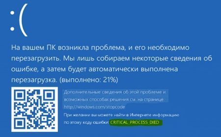Ошибка BSOD Critical Process Died в Windows 10