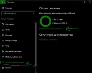 Использование данных
