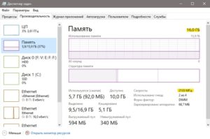 скорость, объем и тип ОЗУ