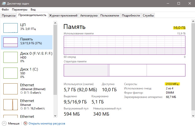 скорость, объем и тип ОЗУ