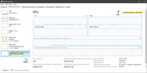 Информация о видеокарте диспетчер задач Windows 10