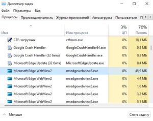 Microsoft Edge WebView2 Runtime в диспетчере задач windows