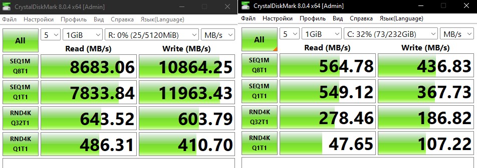 тест ram диск с SSD