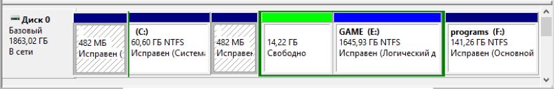 2 одинаковых раздела диска восстановления